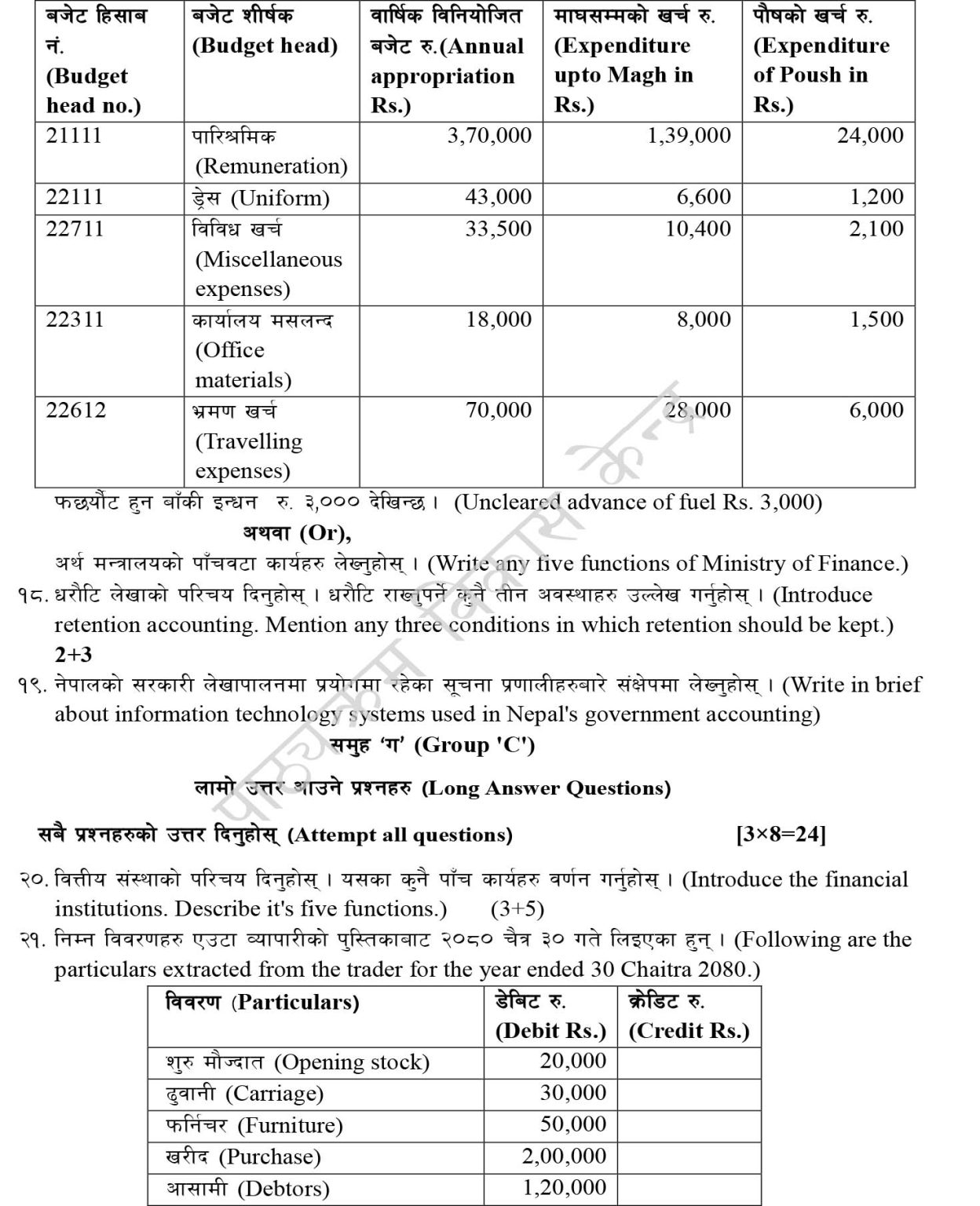 Class 10 (SEE) Account Model Question - 3