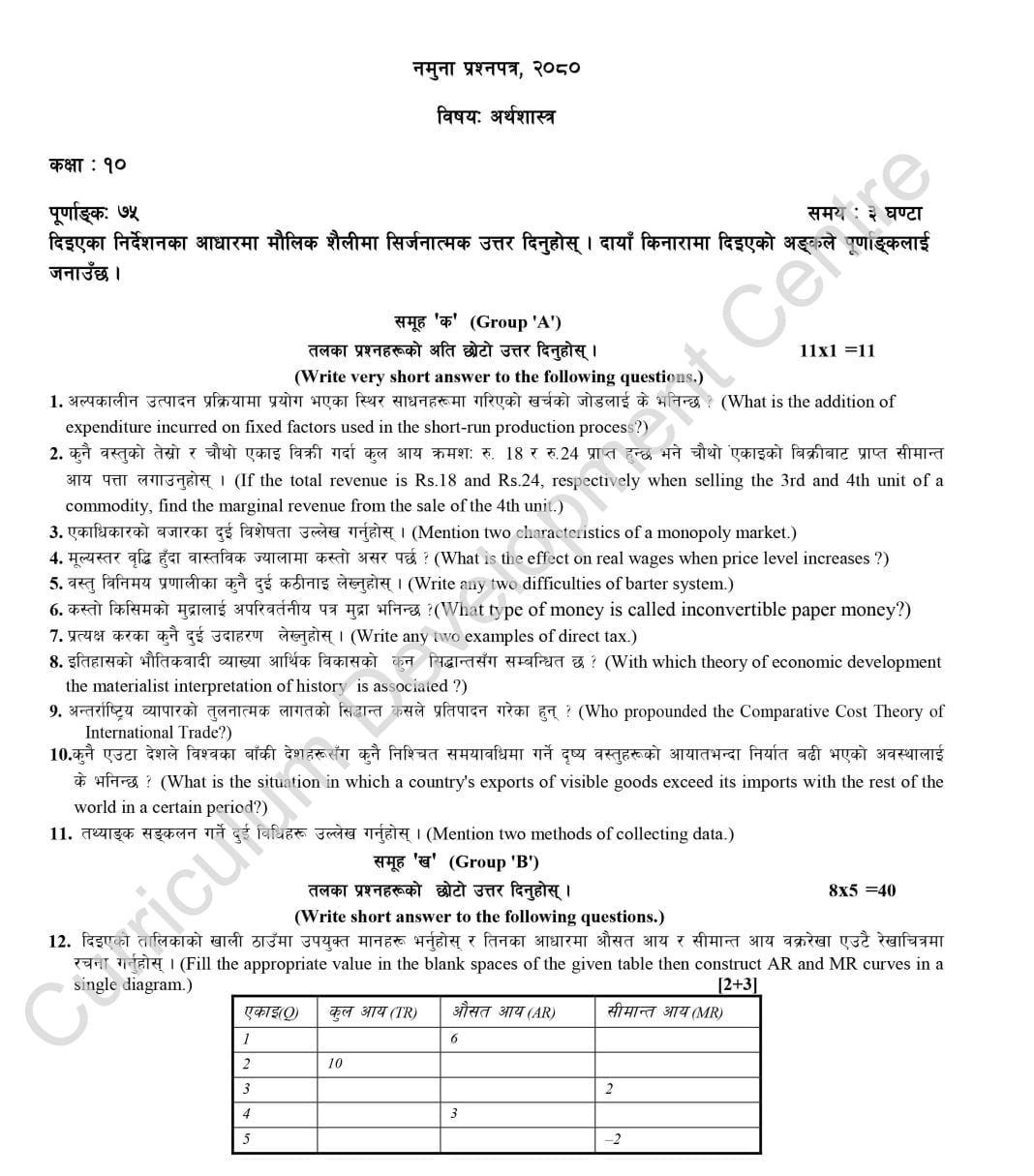 Class 10 (SEE) Economics Model Question - 1