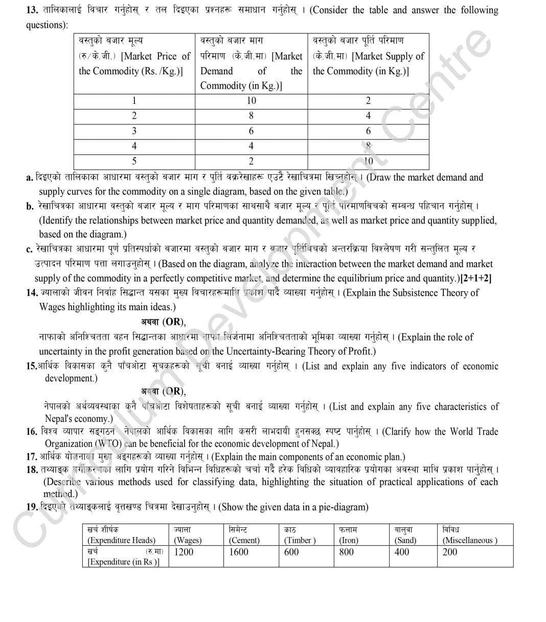 Class 10 (SEE) Economics Model Question - 2