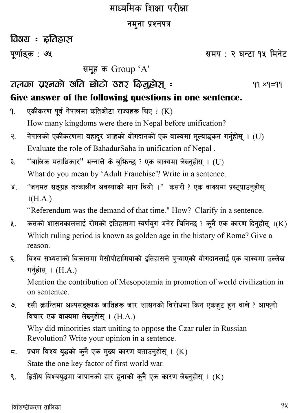 Class 10 (SEE) History Model Question - 1
