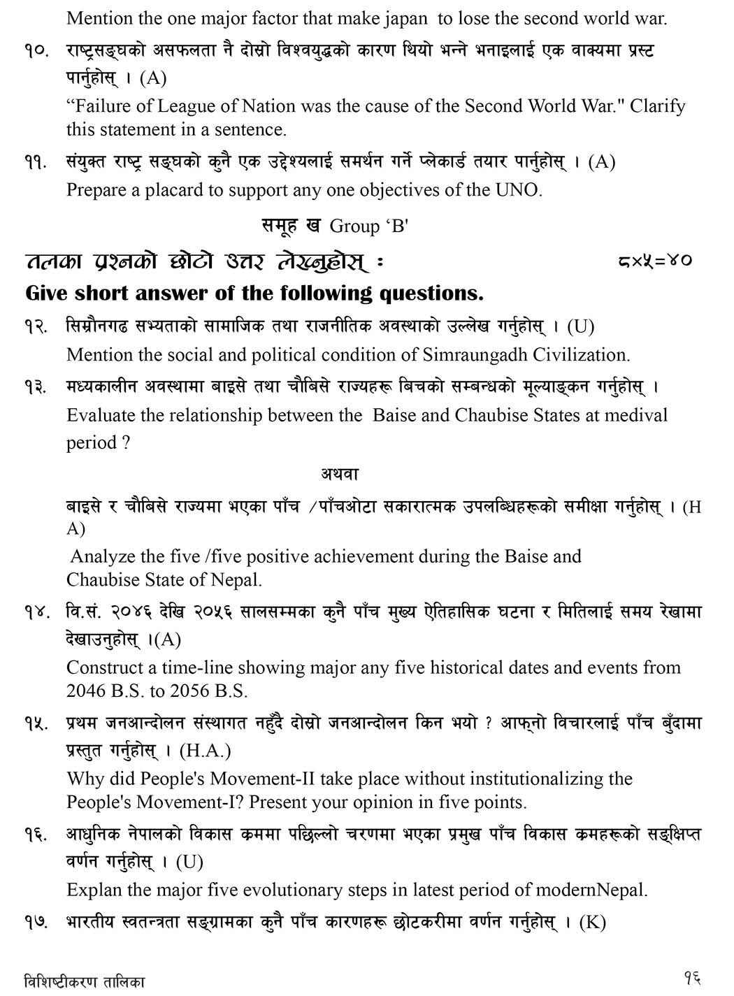 Class 10 (SEE) History Model Question - 2