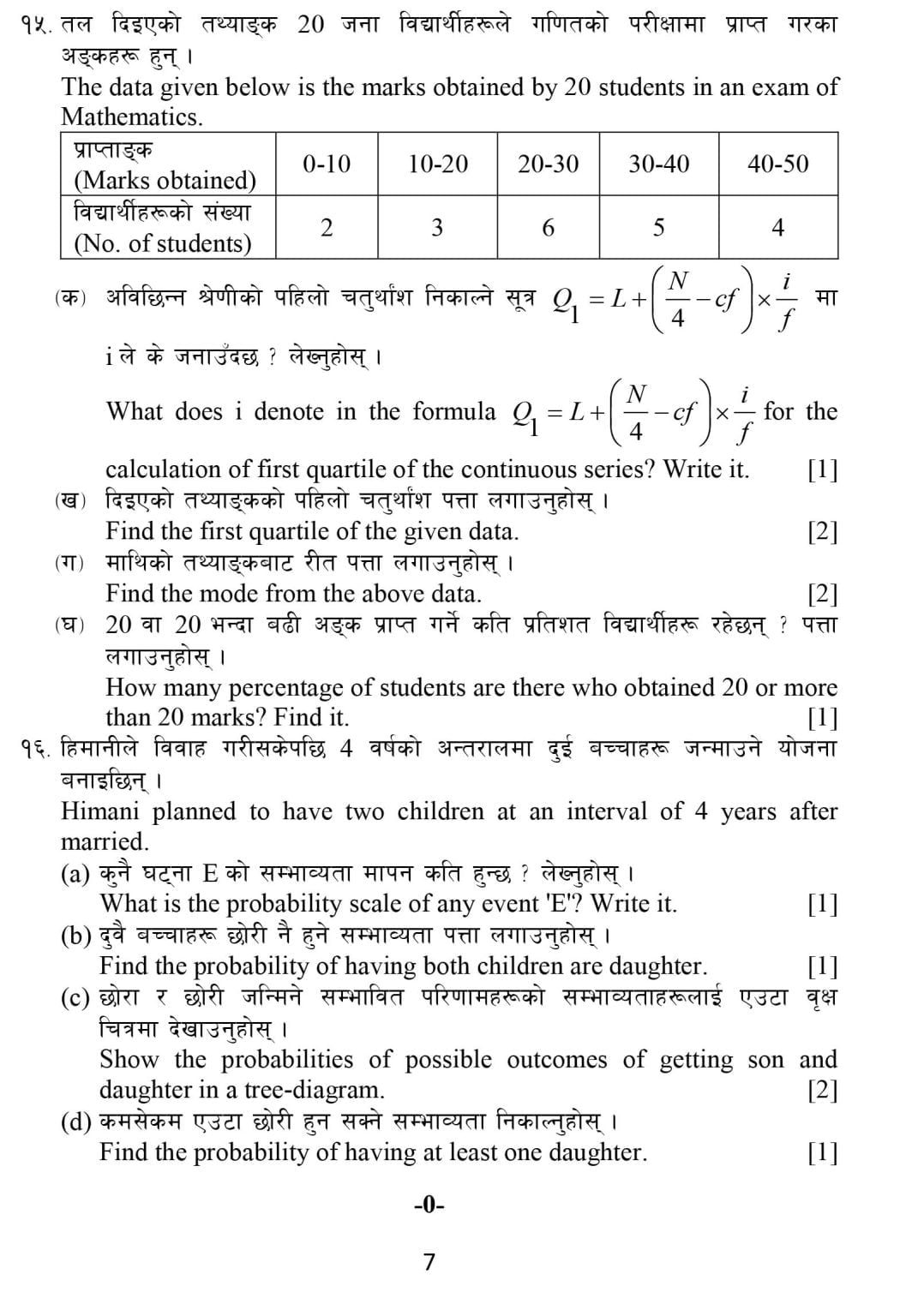 Class 10 (SEE) Math Model Question - 7