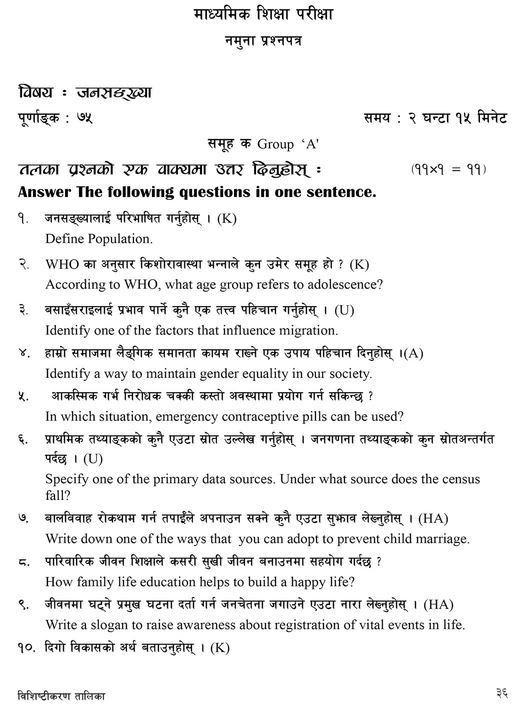 Class 10 (SEE) Population Model Question - 1