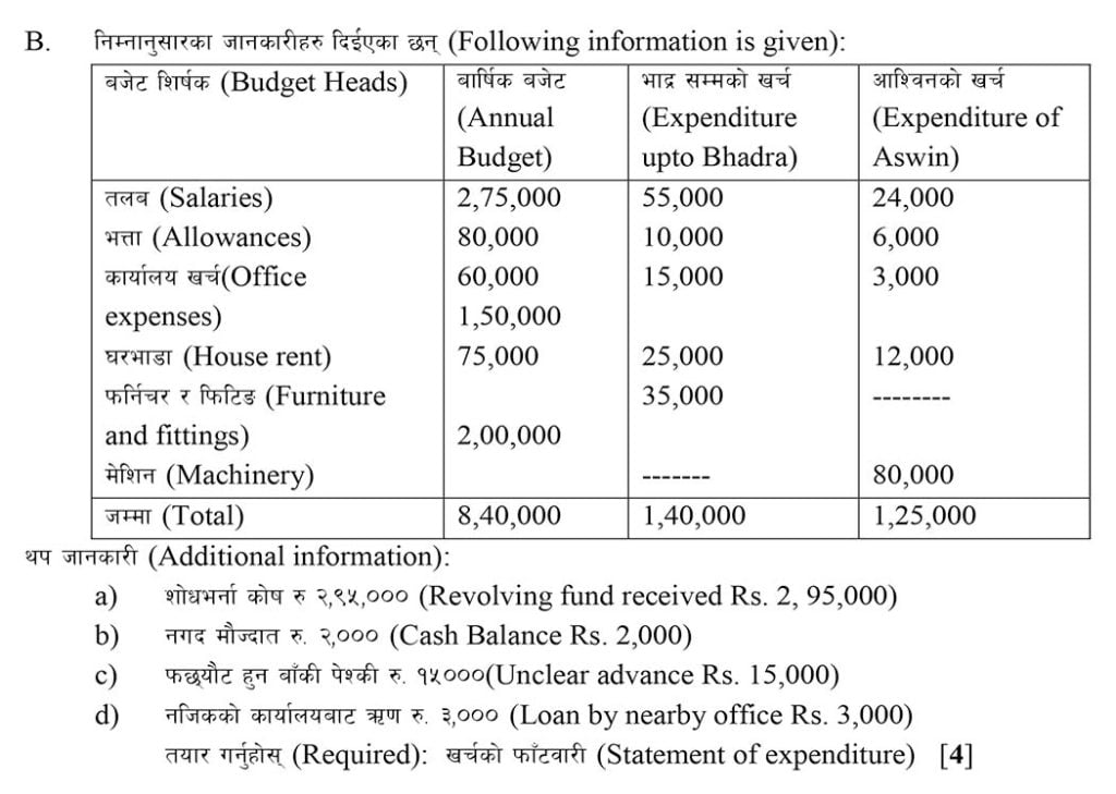 Class 11 Account Model Question - Page 11