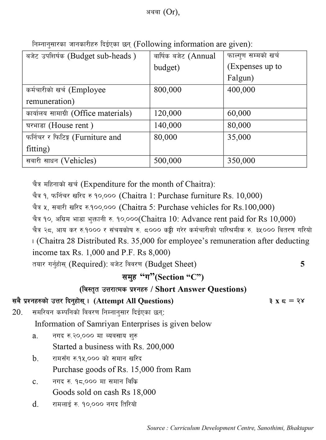 Class 11 Account Model Question - Page 8
