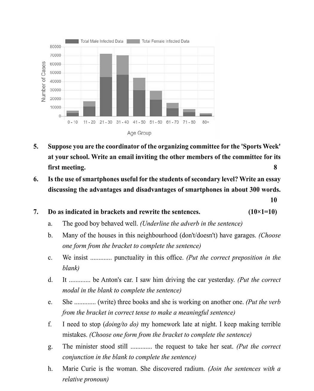 Class 11 English Model Question - Page 4
