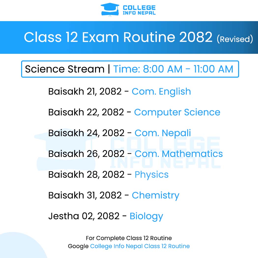 Class 12 Science Stream Exam Routine 2082 Revised - NEB