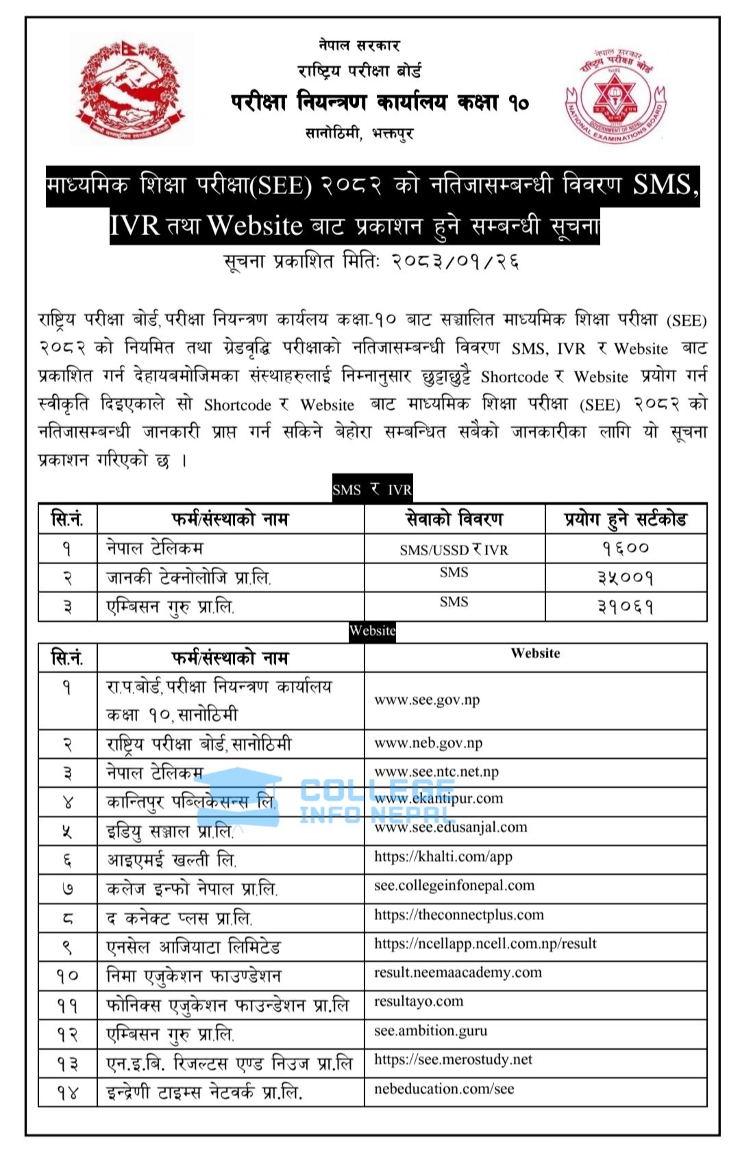 Methods for Checking SEE Result 2082