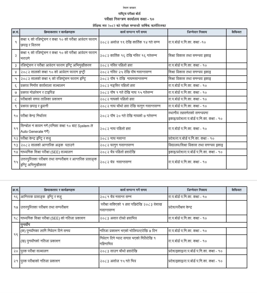 SEE 2082 Annual Academic Calendar - NEB