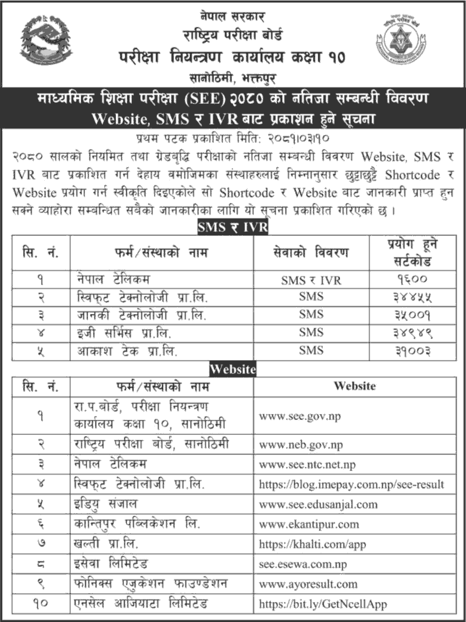 SEE Result Portal List 2080